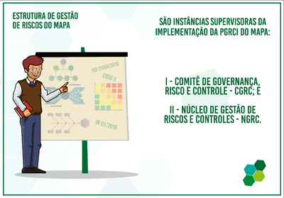 03 pílula instâncias supervisoras-final.png