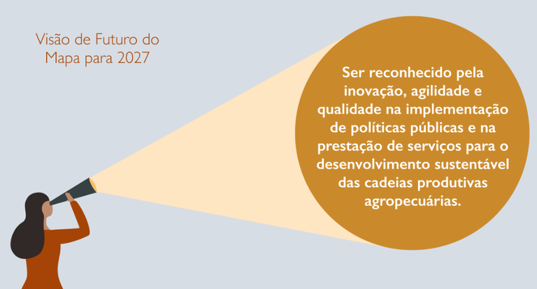 visão de futuro 2027 age 25 06 2.png