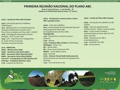 Programação